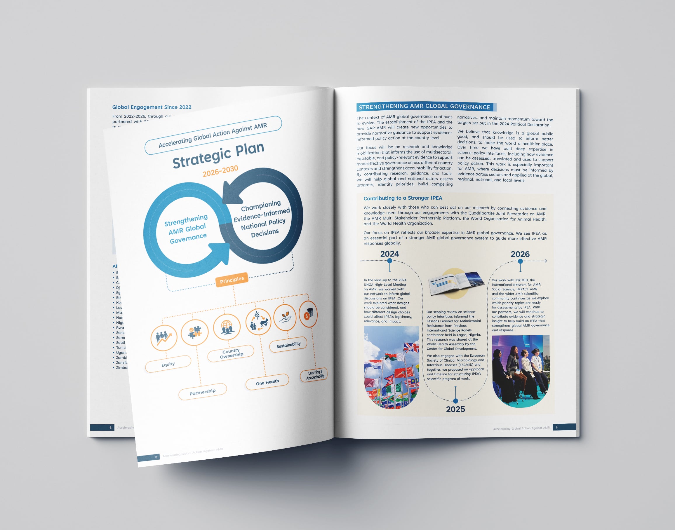 A4_StrategicPlan_Mockup_05